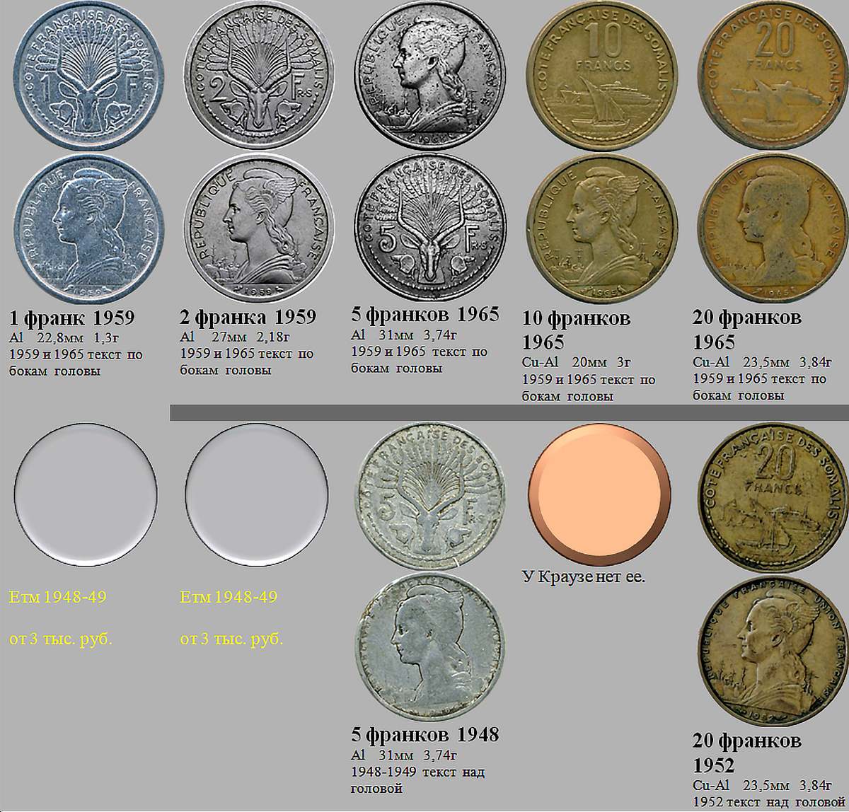 Фрагмент домашнего файла "Джибути". 