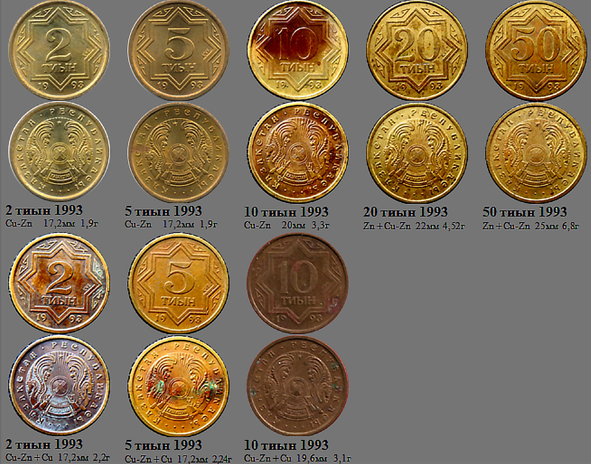 Фрагмент домашнего файла "Казахстан". 