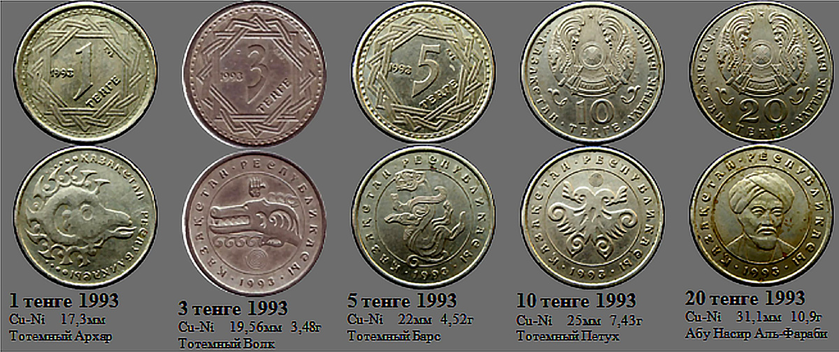 Фрагмент домашнего файла "Казахстан". 