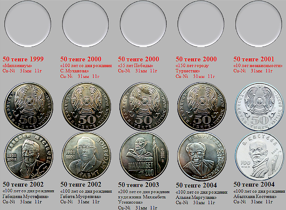 Фрагмент домашнего файла "Казахстан".