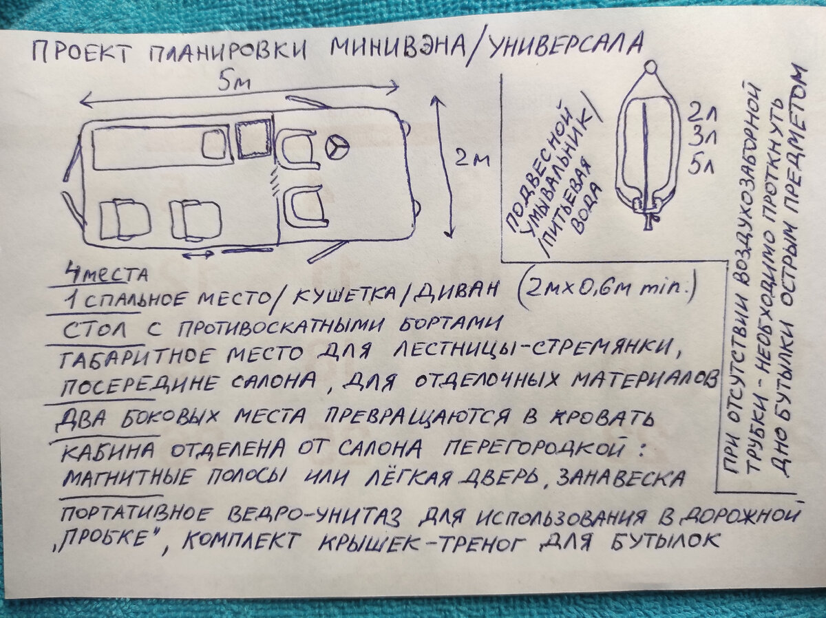 Полноценный АВТОДОМ с гаражом | Извращения, технологические новшества | Дзен