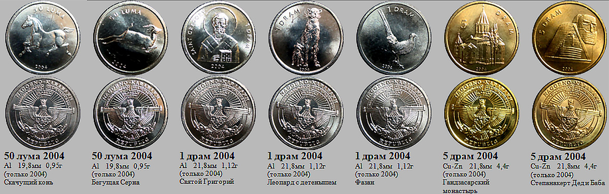 Фрагмент домашнего файла "Нагорный Карабах".