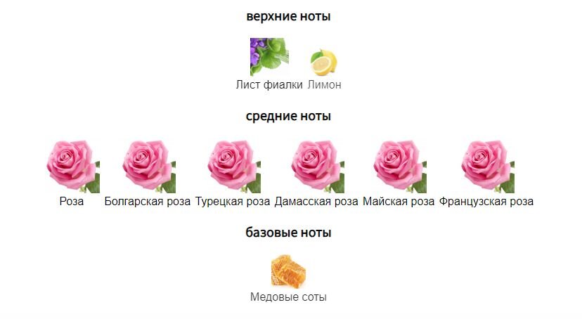 fragrantica.ru
