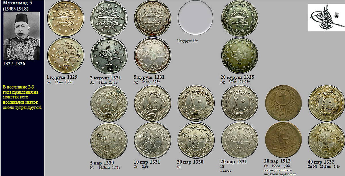 Фрагмент домашнего файла "Турция".