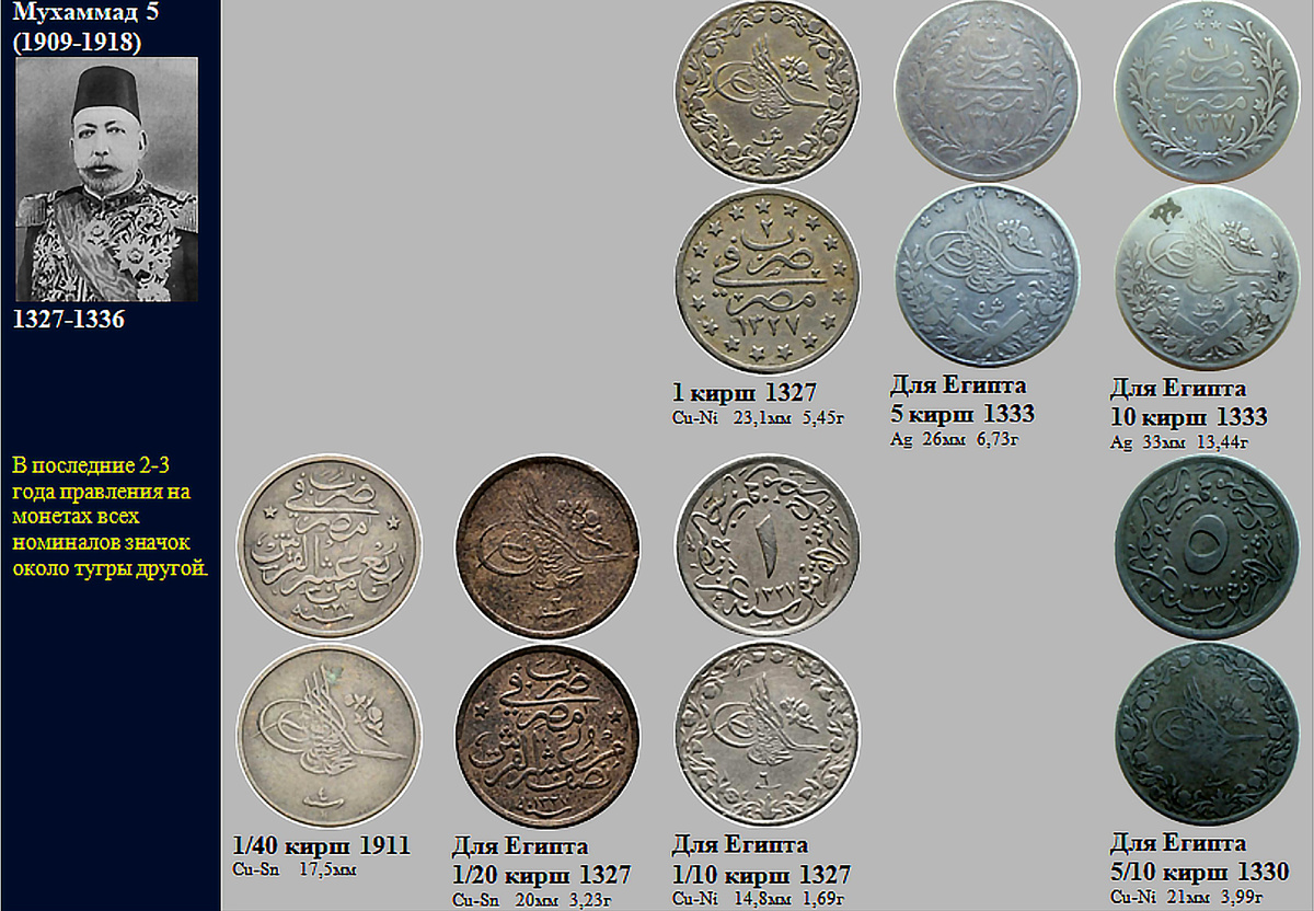 Фрагмент домашнего файла "Турция".