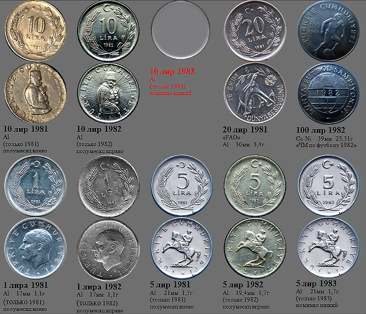 Фрагмент домашнего файла "Турция". 1981-1983гг. 