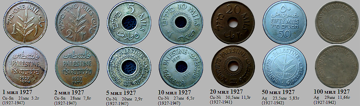 Фрагмент домашнего файла "Палестина". 