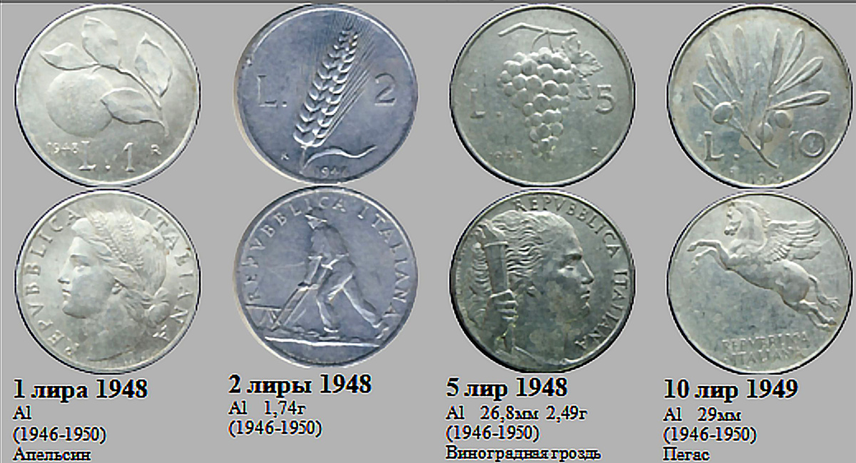 Фрагмент домашнего файла "Италия".