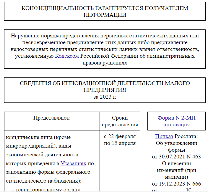 Для чего нужна форма 2-МП инновация?