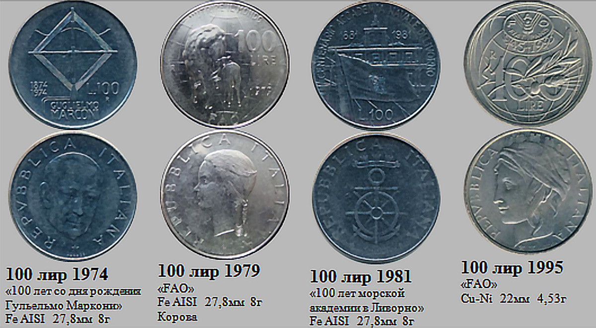 Фрагмент домашнего файла "Италия". 