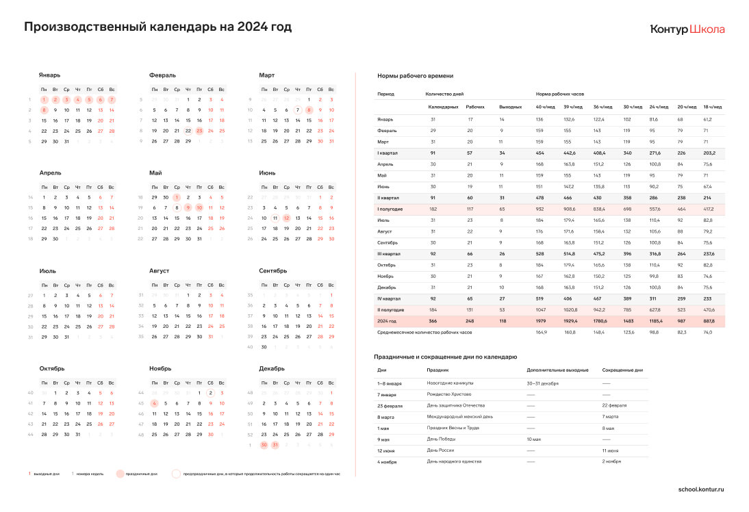 Производственный календарь и нормы рабочего времени на 2024 год |  Контур.Школа | Дзен