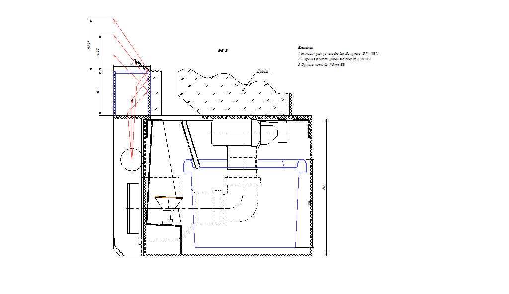 Схема сборки