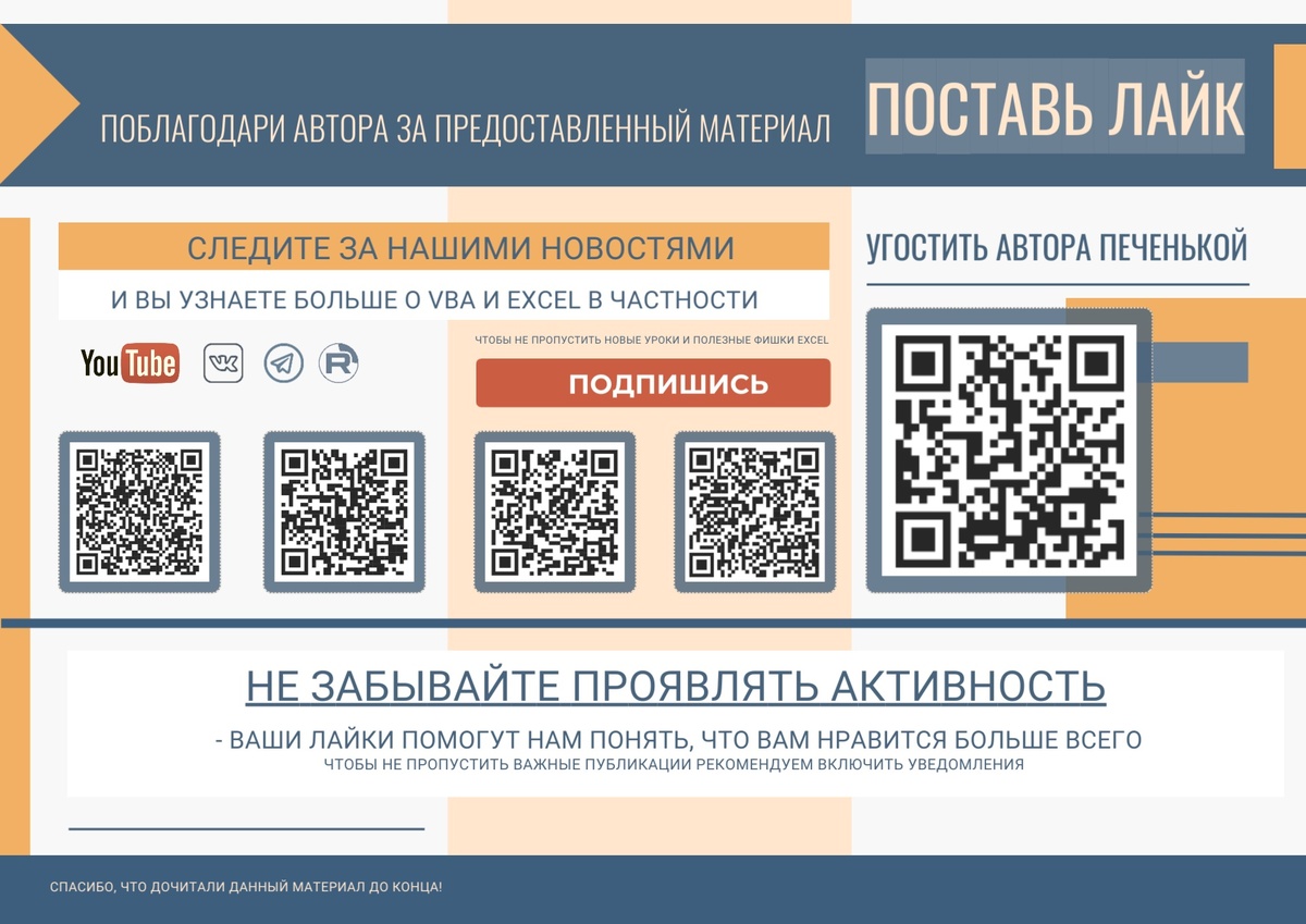 📌 Макросы VBA Excel: Активация и выбор листа в Excel | Excel на ИЗИ: ✓  Приемы эффективной работы в Microsoft Excel | Дзен