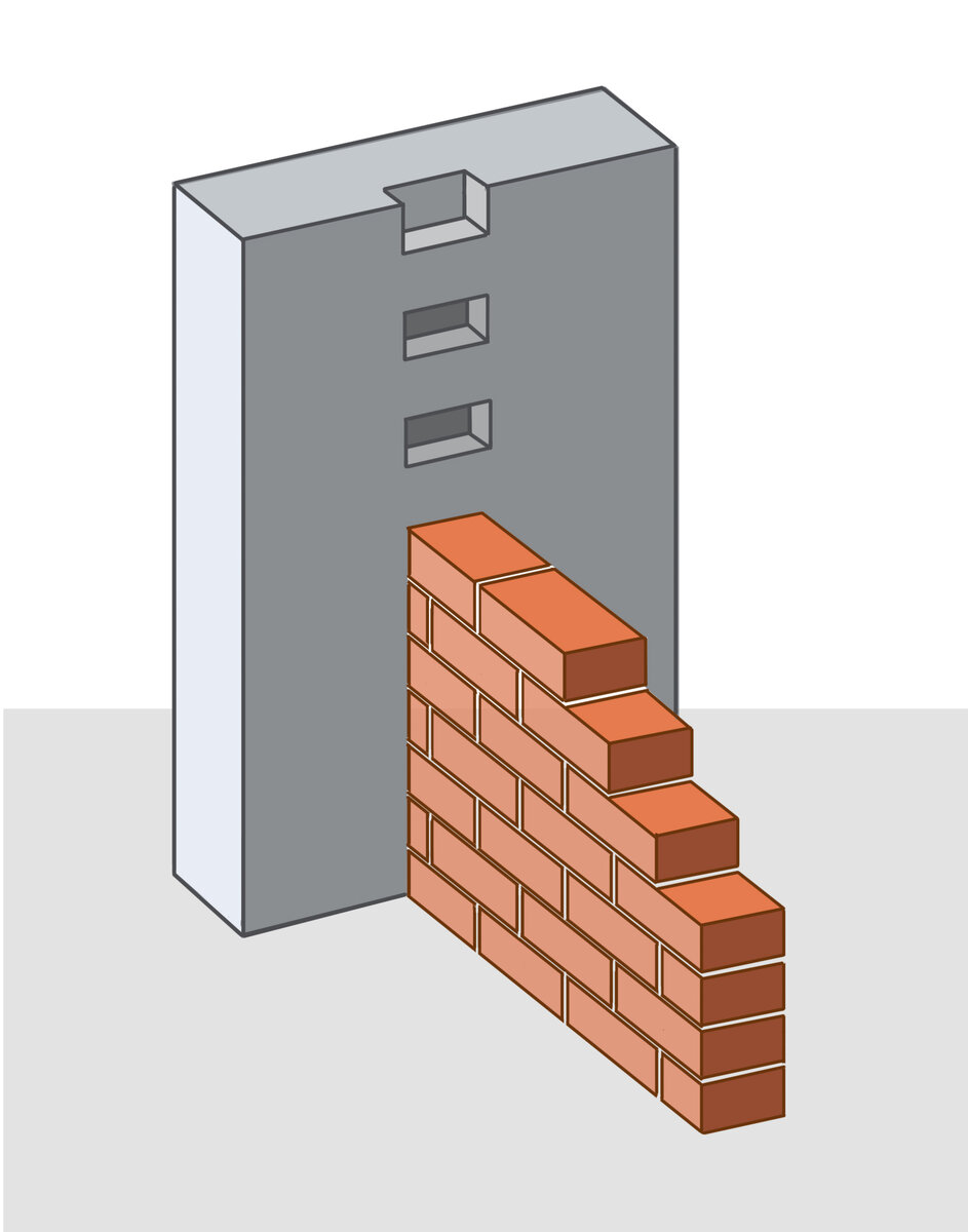 Как связать кирпичные и блочные перегородки с капитальными стенами? |  Смотрю, как люди делают | Дзен