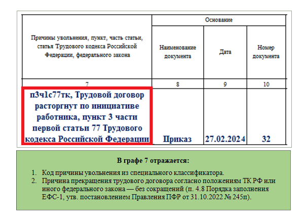 Форма ефс 1 с 2023г образец заполнения при приеме на работу
