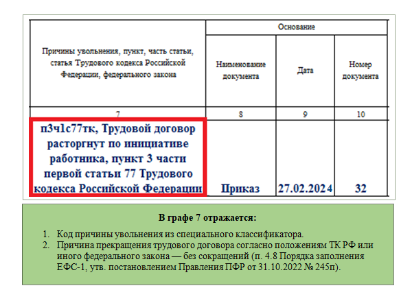 Ефс 1 отчет увольнение сотрудника