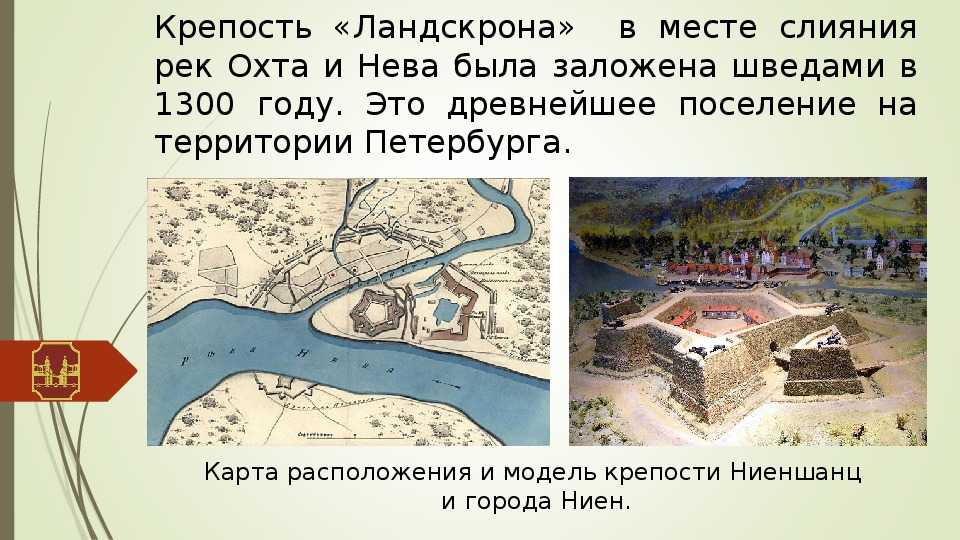 Ландскрона. Крепость Ландскрона 1300. Крепость в Устье Невы. Крепость Ниеншанц СПБ. Ландскрона крепость СПБ.