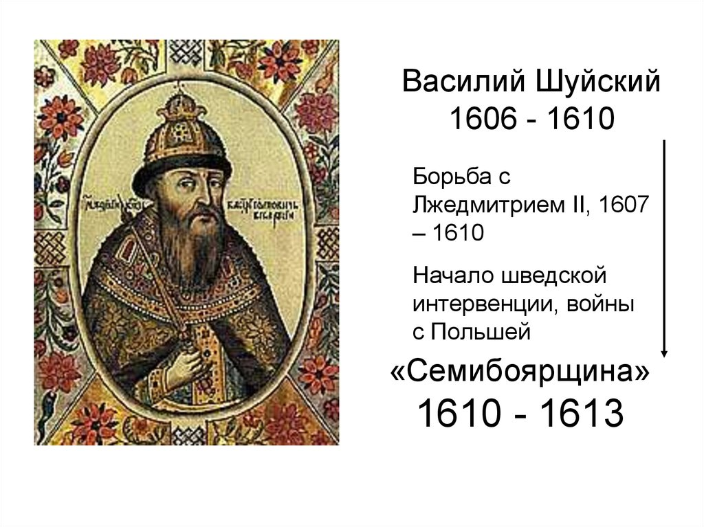 Шуйский 1606. 1606 – 1610 – царствование василия шуйского. Внутренняя политика василия шуйского 7 класс. 1606 год событие участник шуйский. 1606 год событие участник шуйский.