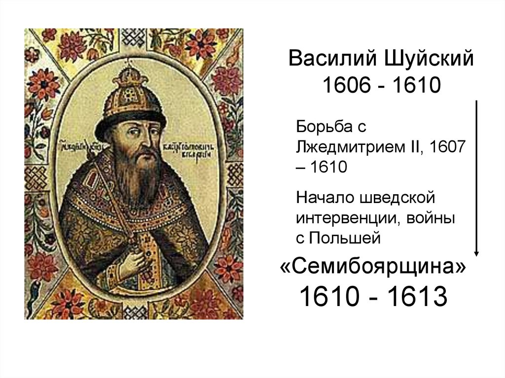 И п шуйский. Шуйский 1606.