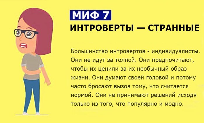 Взято из открытых источников.