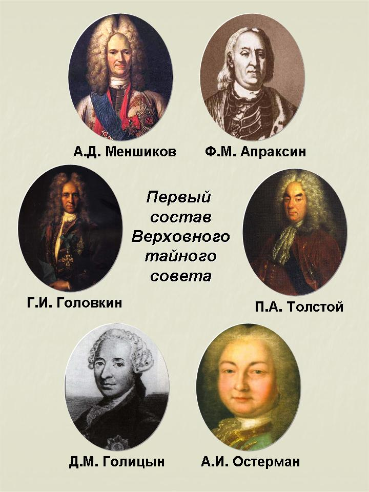 структура самостоятельных родов войск. верховный тайный совет 1726-1730. структура верховного суда республики. верховный совет ссср две палаты совет союза и. структура вооруженных сил сша.