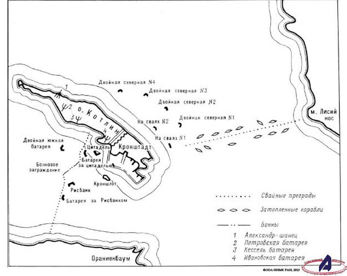 План расположения затопленных парусников и первой подводной свайной преграды 1808-10 гг. 