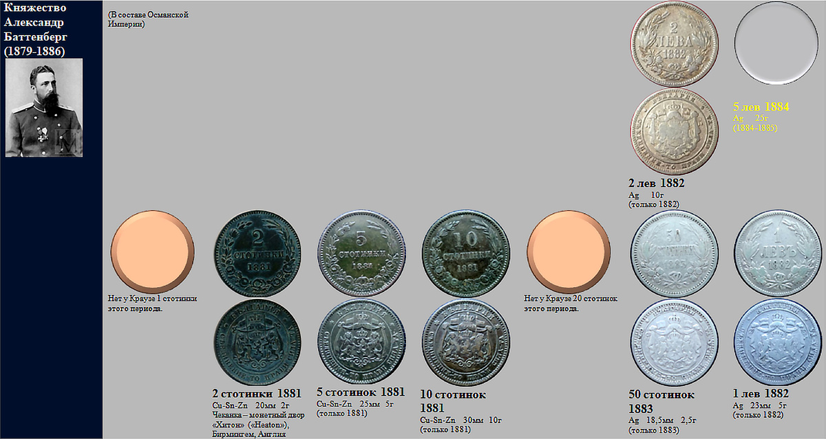 Фрагмент домашнего файла "Болгария".