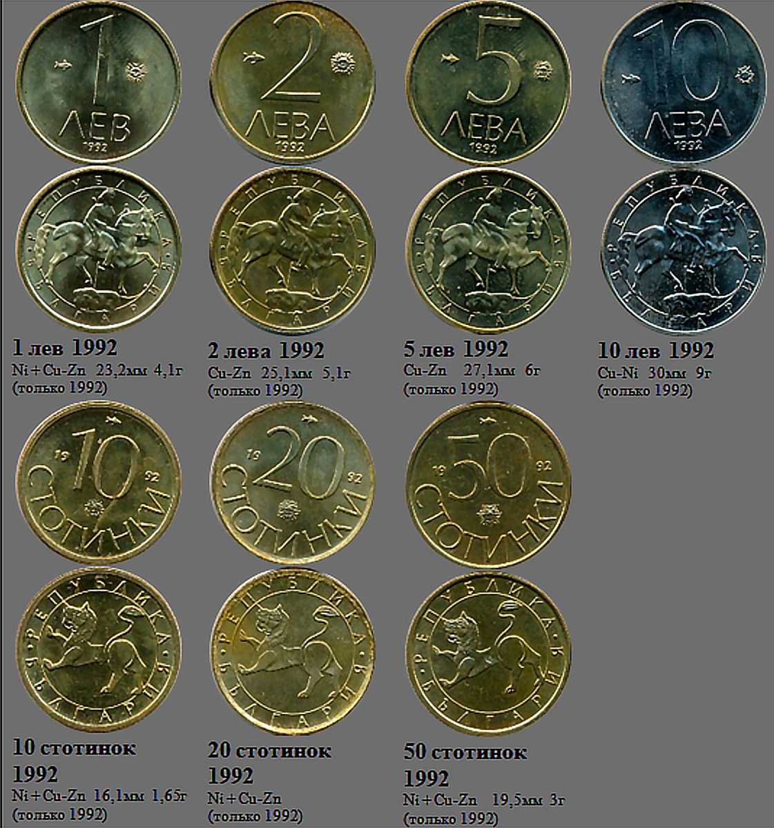 Фрагмент домашнего файла "Болгария". Серия 1992. 