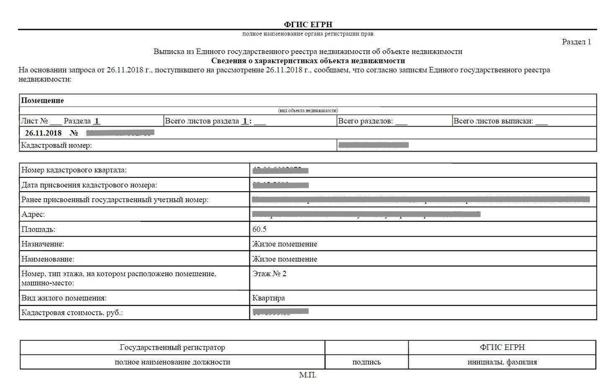 Пример выписки