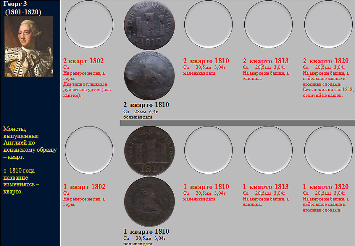 Фрагмент домашнего файла "Гибралтар". 