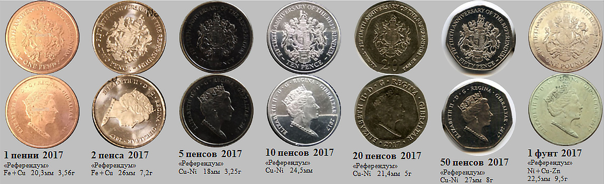 Фрагмент домашнего файла "Гибралтар".