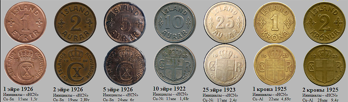 Фрагмент домашнего файла "Исландия".