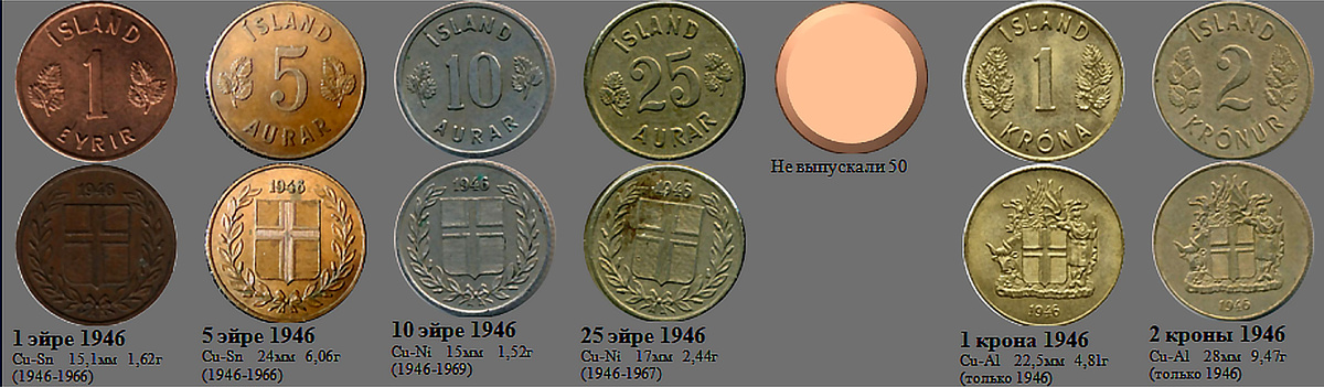 Фрагмент домашнего файла "Исландия".