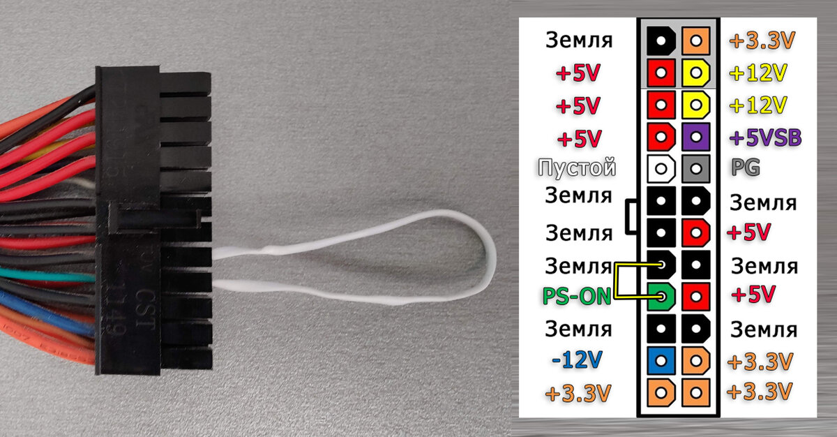 Работоспособности блока питания. Включение компьютерного блока питания перемычкой. ATX 24 Pin с мультиметром. Проверить блок питания компьютера скрепкой. Проверка блока питания компьютера перемычкой.