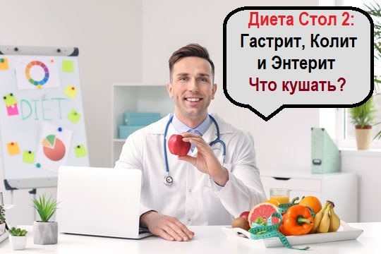 Певнер, Диета, Диета стол. Диета Стол номер, диетическое питание, лечебное питание, гастрит, колит,, энтерит,