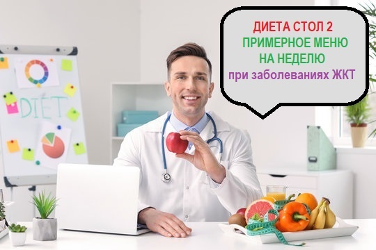 меню на неделю, питание при заболевании ЖКТ, диета стол 2, певзнер