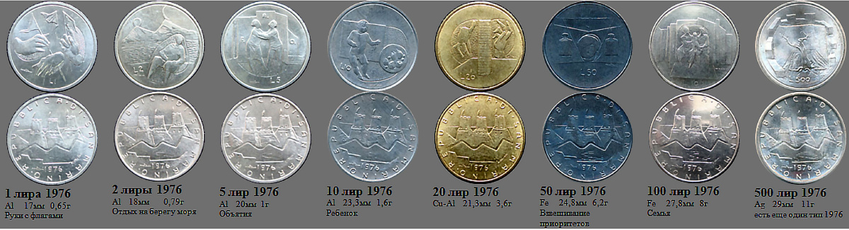 Фрагмент домашнего файла "Сан-Марино". 1976. 