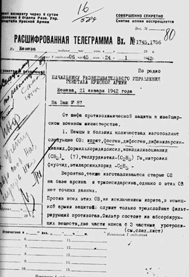 Донесение Шандора Радо