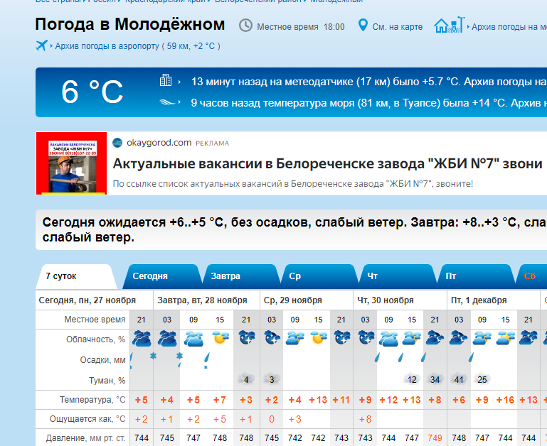 Погода гисметео кишинев. Гисметео Белореченск. Погода в Белореченске на 3. Гисметео Белореченск на месяц.