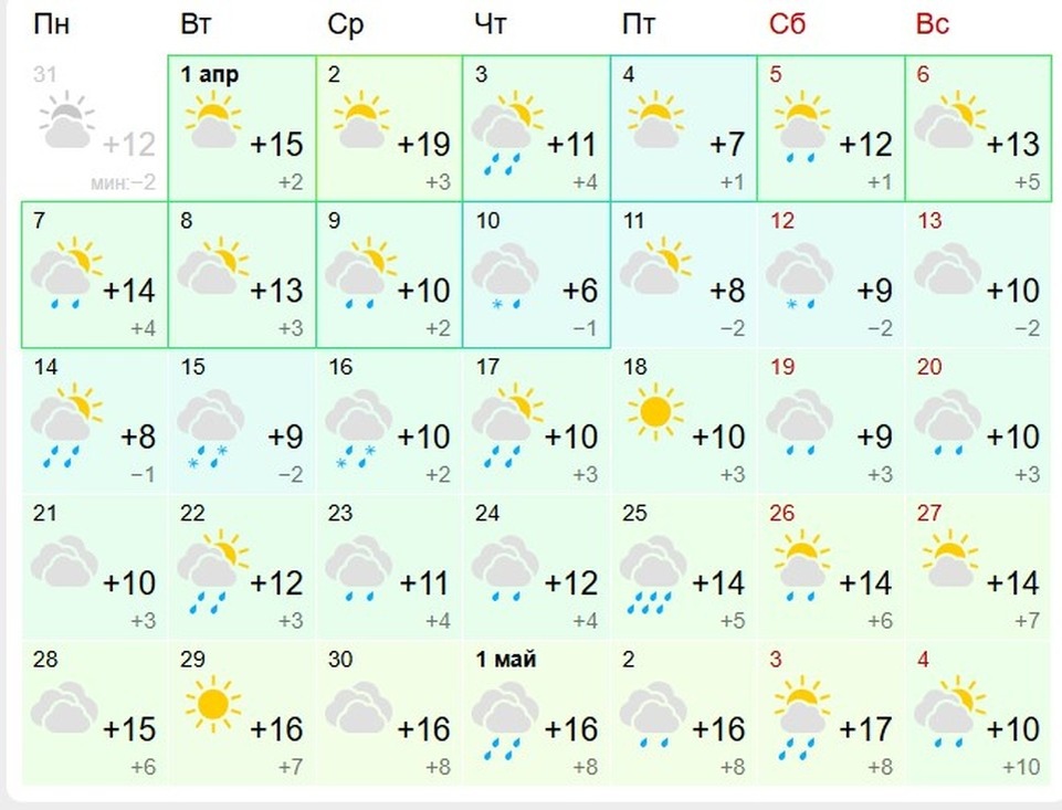    Фото: скришот прогноза погоды на апрель 2025 в Челябинске с сайта Gismeteo