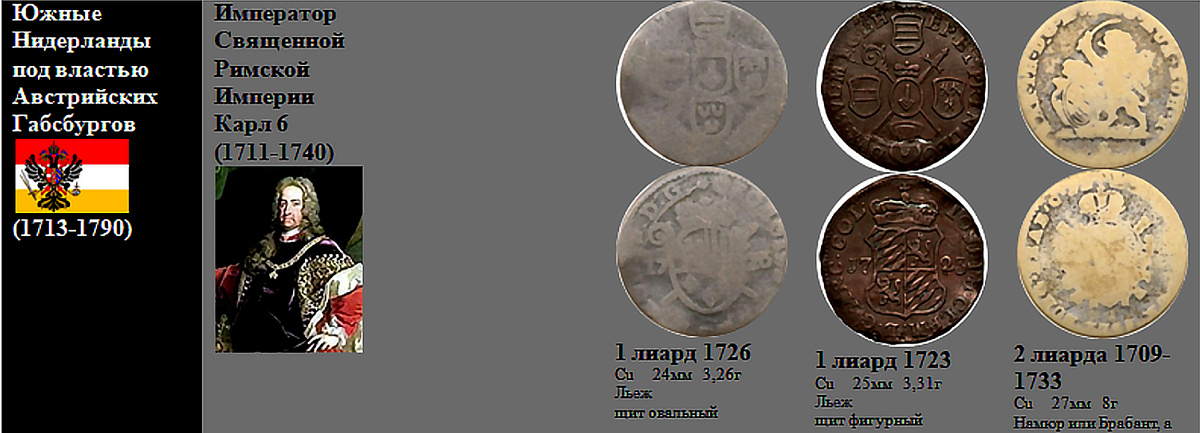 Фрагмент домашнего файла "Бельгия".