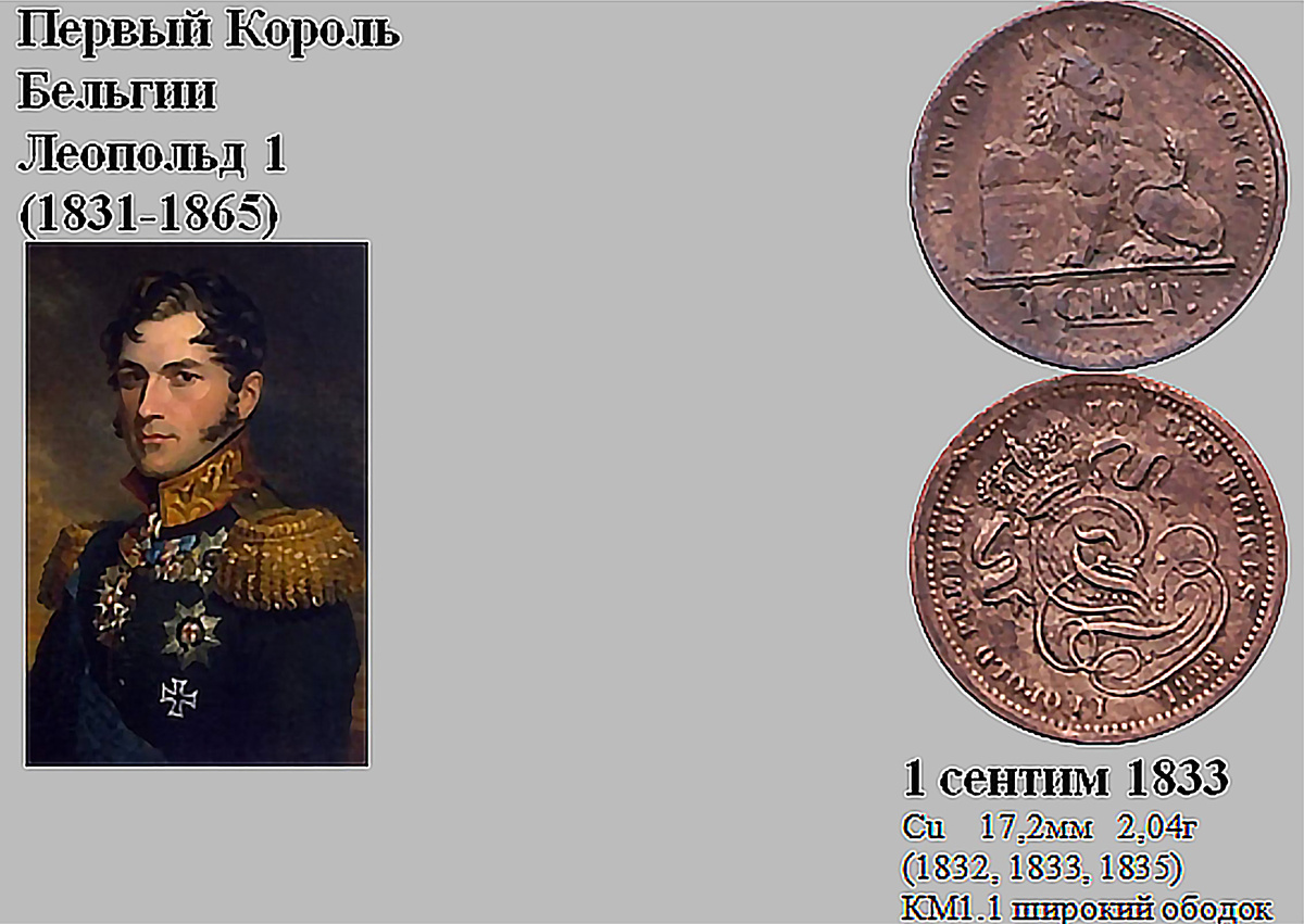 Фрагмент домашнего файла "Бельгия".