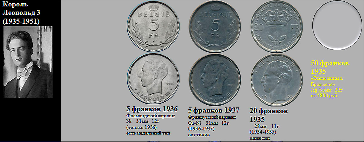 Фрагмент домашнего файла "Бельгия".