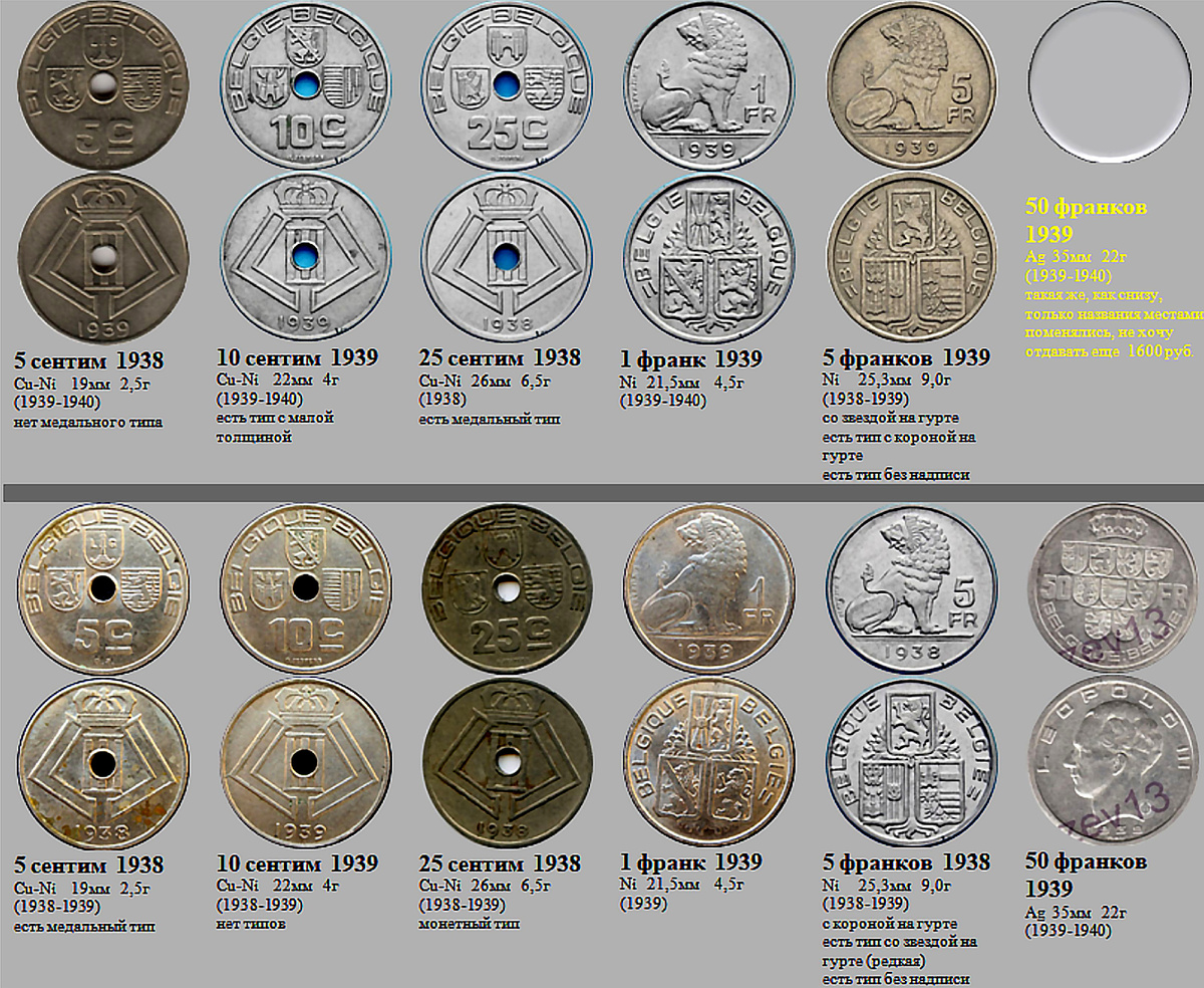 Фрагмент домашнего файла "Бельгия".