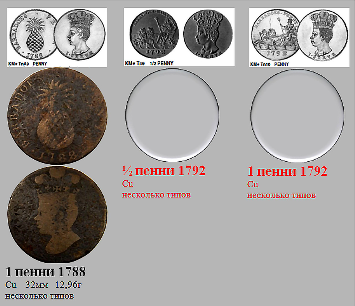 Фрагмент домашнего файла "Барбадос".