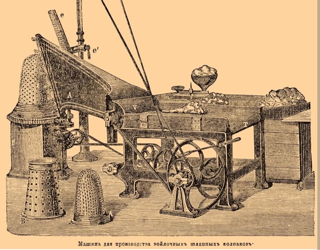 Машина для производства войлочных шляпных колпаков