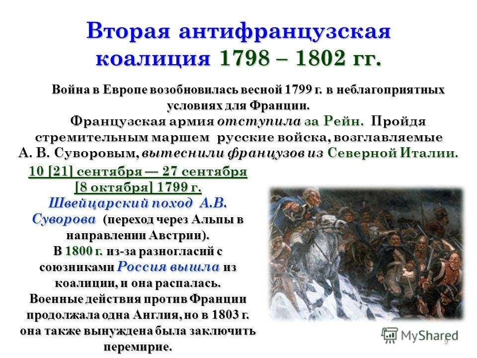 В МАРТЕ 1800 ГОДА ПАВЕЛ ПЕРВЫЙ ПРЕКРАТИЛ ВОЕННЫЕ ДЕЙСТВИЯ ПРОТИВ ФРАНЦИИ.