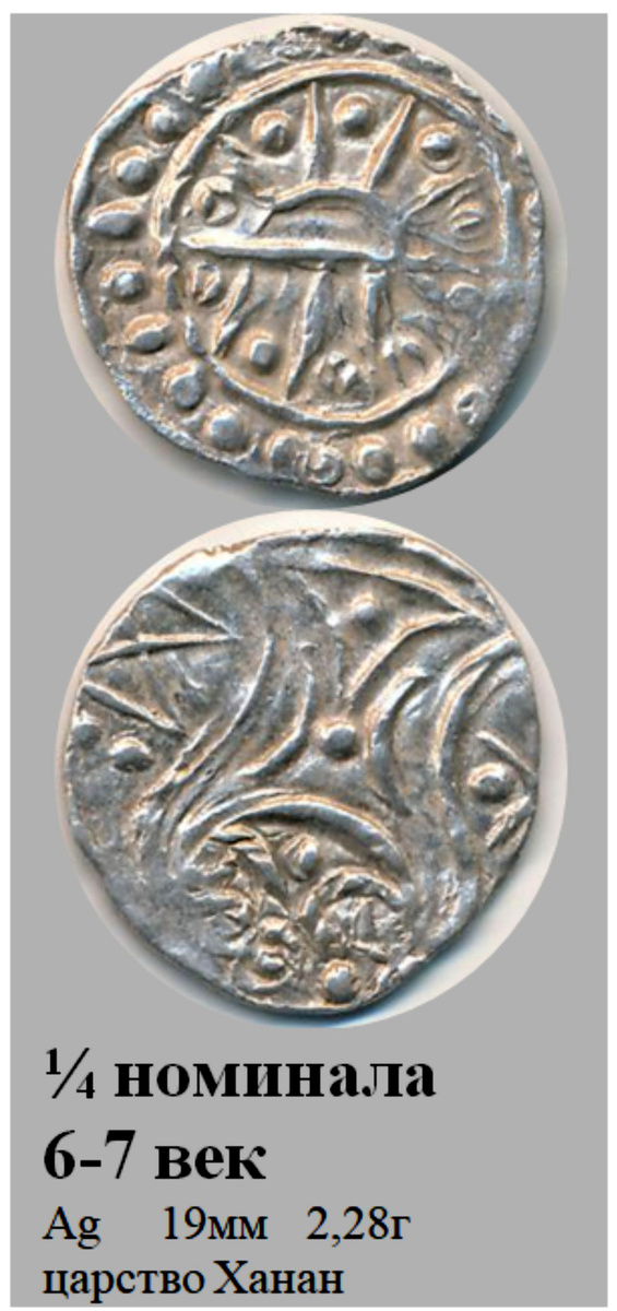 Фрагмент домашнего файла "Бирма". 