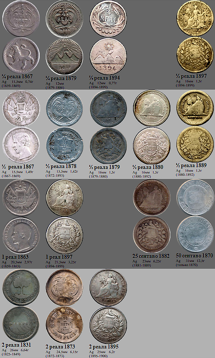 Фрагмент домашнего файла "Гватемала". Серебряные монеты второй половины 19 века. 