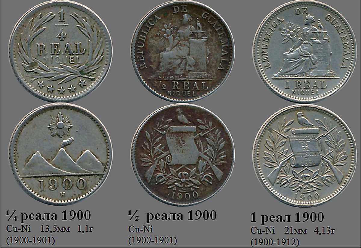 Фрагмент домашнего файла "Гватемала". 